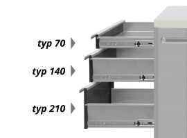 Typy szuflad wózka warsztatowego i szafki warsztatowej ze stali nierdzewnej